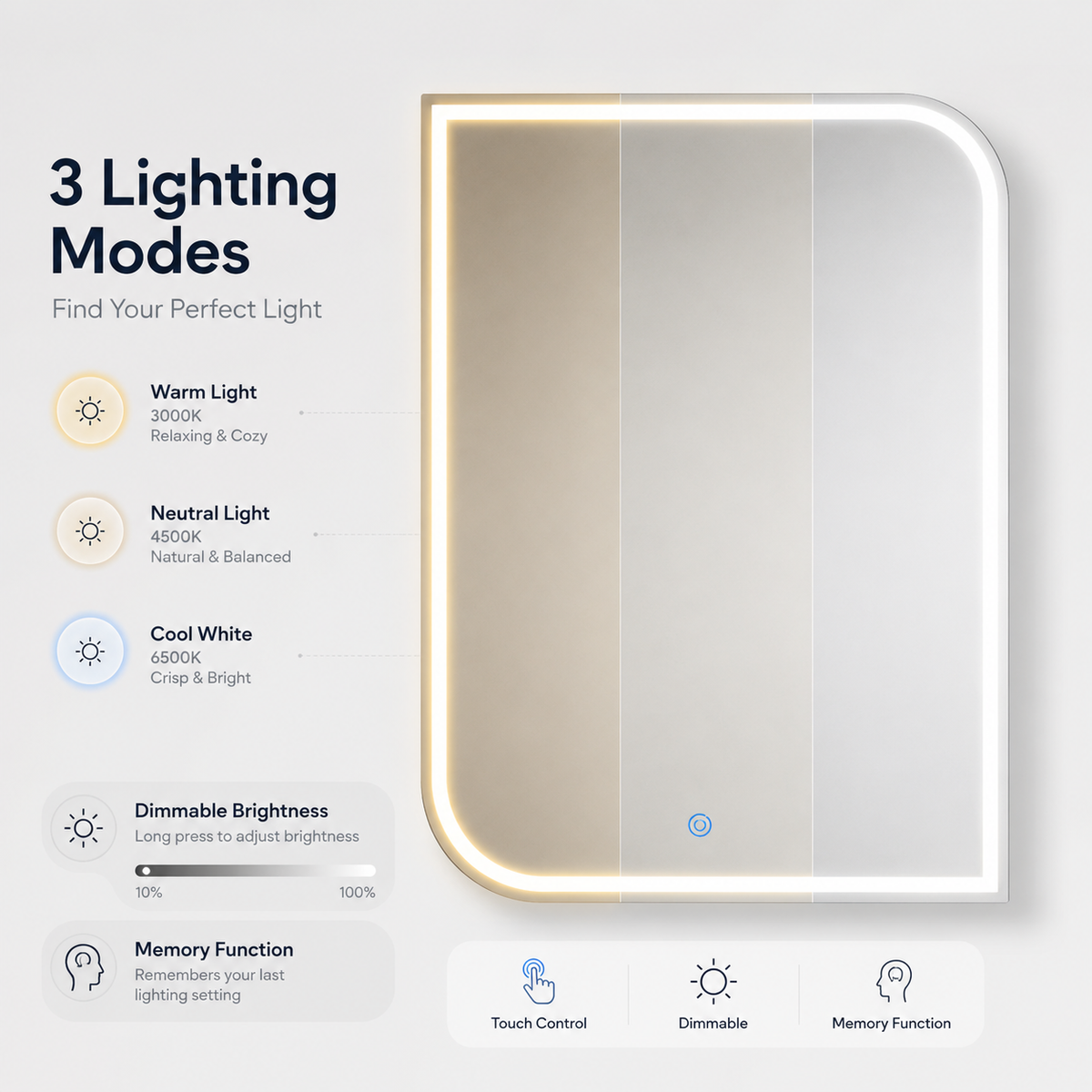 Lavorian LED Bathroom Mirror, Wall Mounted Vanity Mirror with Front Light, Anti-Fog Function, Modern Illuminated Mirror for Bathroom, Bedroom,